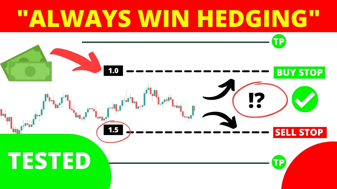 آموزش هج کردن در فارکس | Hedging
