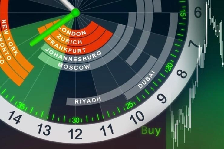 سشن های معاملاتی فارکس