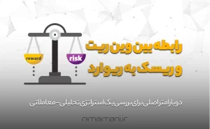 رابطه بین وین ریت (win rate) و ریسک به ریوارد (risk to riward)