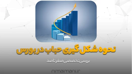 آکادمی نیما ایمانی