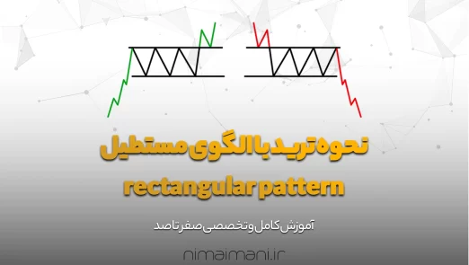 آکادمی نیما ایمانی