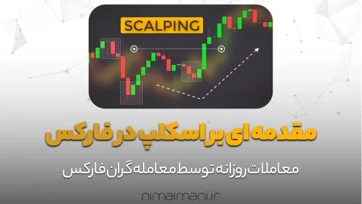 آکادمی نیما ایمانی