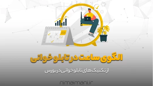 آکادمی نیما ایمانی
