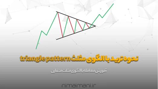 آکادمی نیما ایمانی
