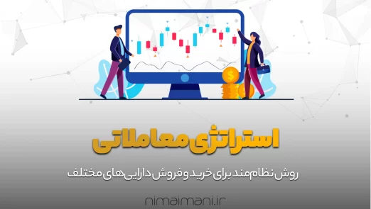 آکادمی نیما ایمانی