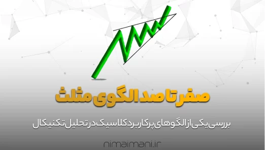 آکادمی نیما ایمانی