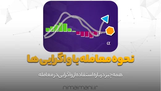 آکادمی نیما ایمانی