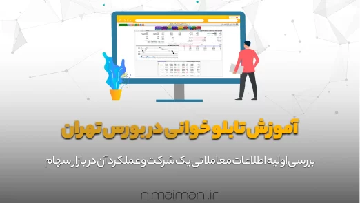 آکادمی نیما ایمانی