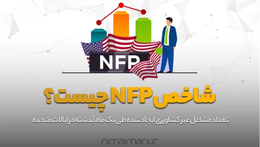 آکادمی نیما ایمانی