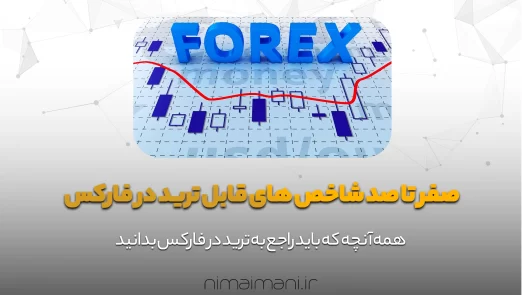 آکادمی نیما ایمانی