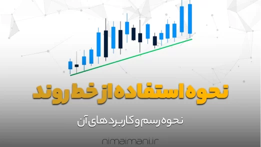 آکادمی نیما ایمانی