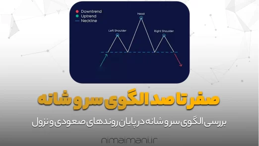 آکادمی نیما ایمانی