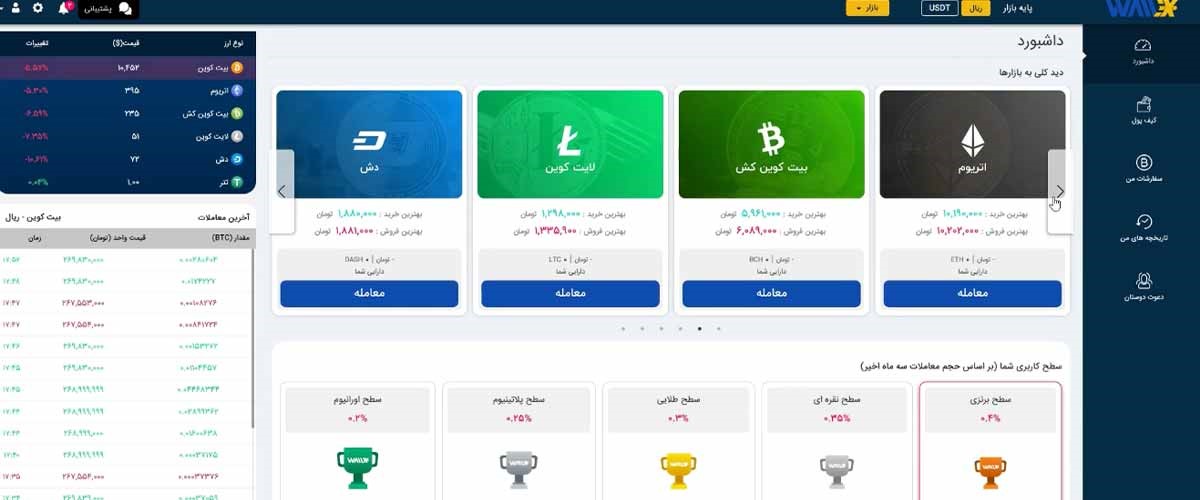 آموزش ثبت نام در صرافی والکس | Wallex