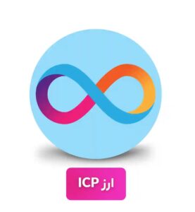 آکادمی نیما ایمانی