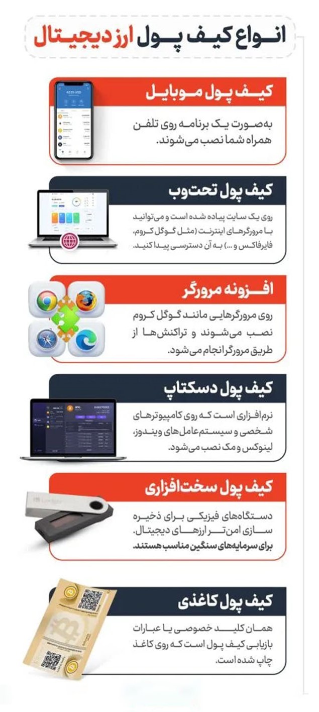 آکادمی نیما ایمانی