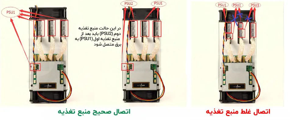 آکادمی نیما ایمانی