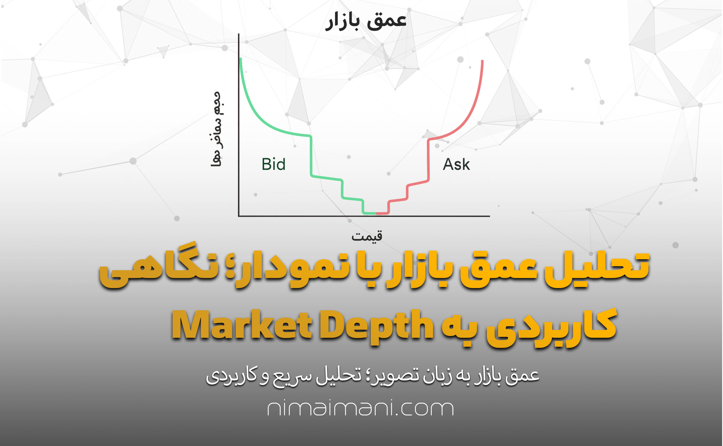 تحلیل عمق بازار با نمودار؛ نگاهی کاربردی به Market Depth