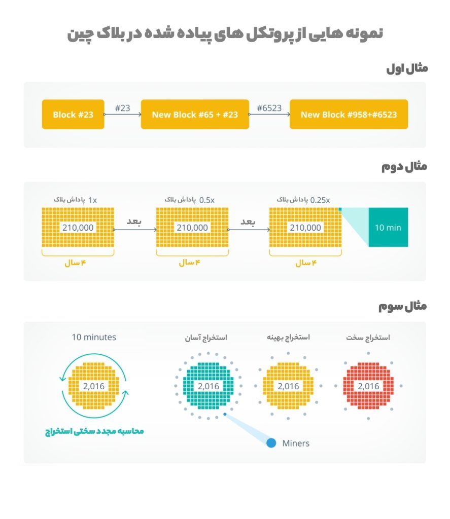 آکادمی نیما ایمانی