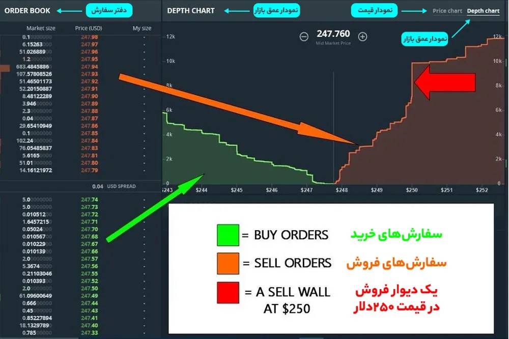 آکادمی نیما ایمانی