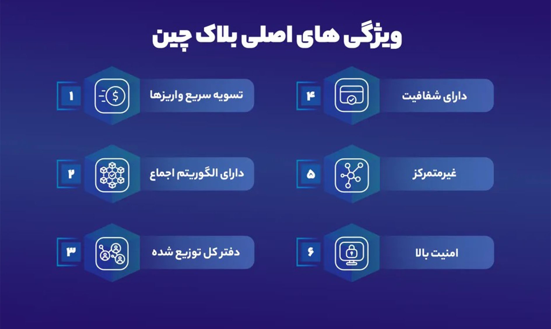 آکادمی نیما ایمانی