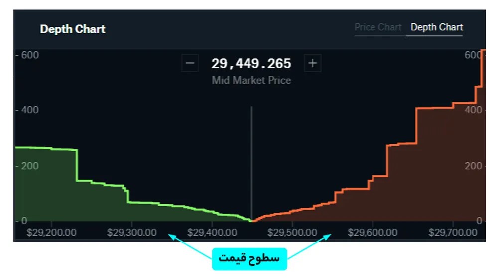 آکادمی نیما ایمانی