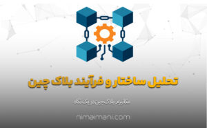 تحلیل ساختار و فرآیند بلاک‌ چین