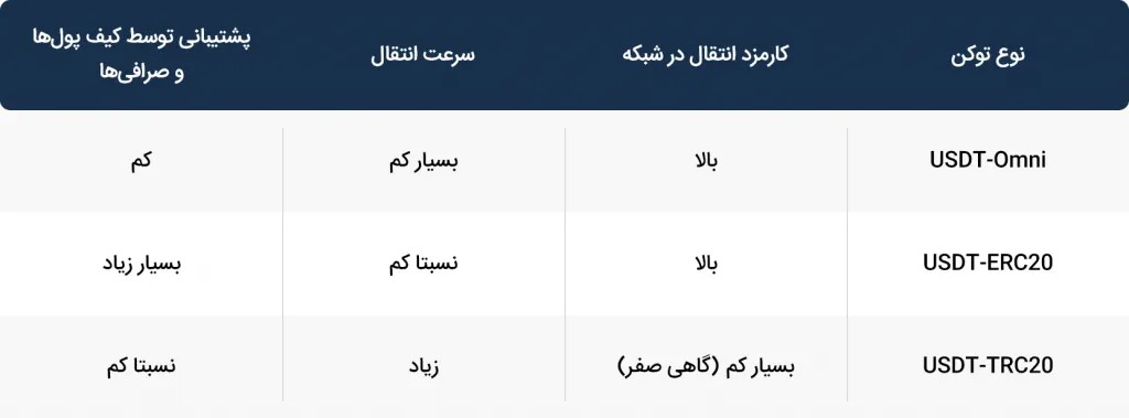 آکادمی نیما ایمانی