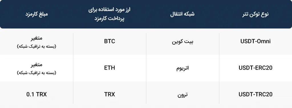 آکادمی نیما ایمانی