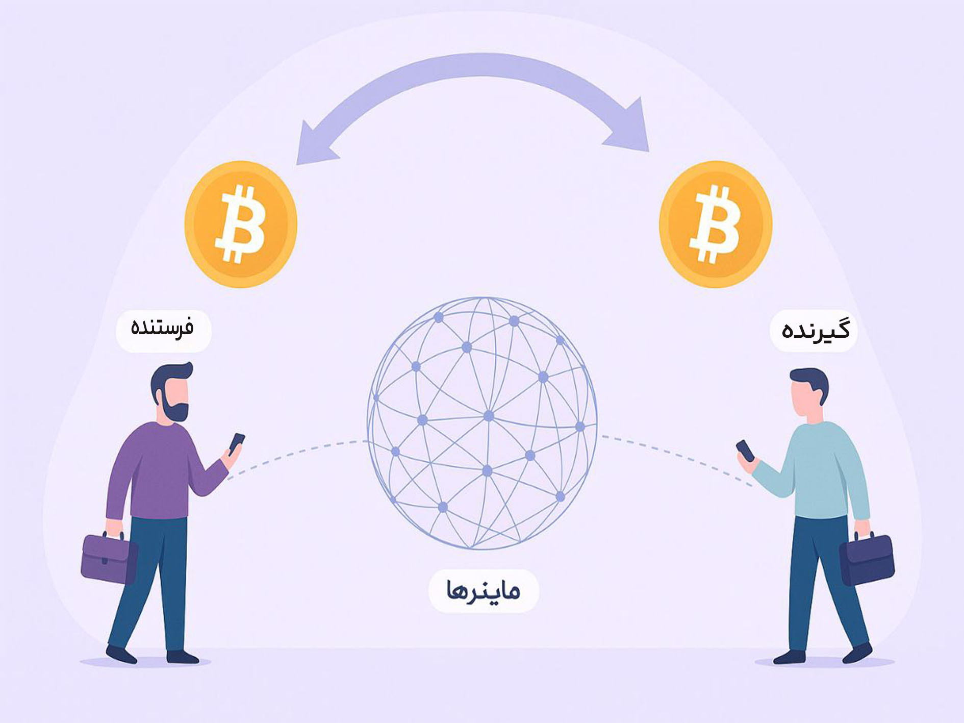 آکادمی نیما ایمانی