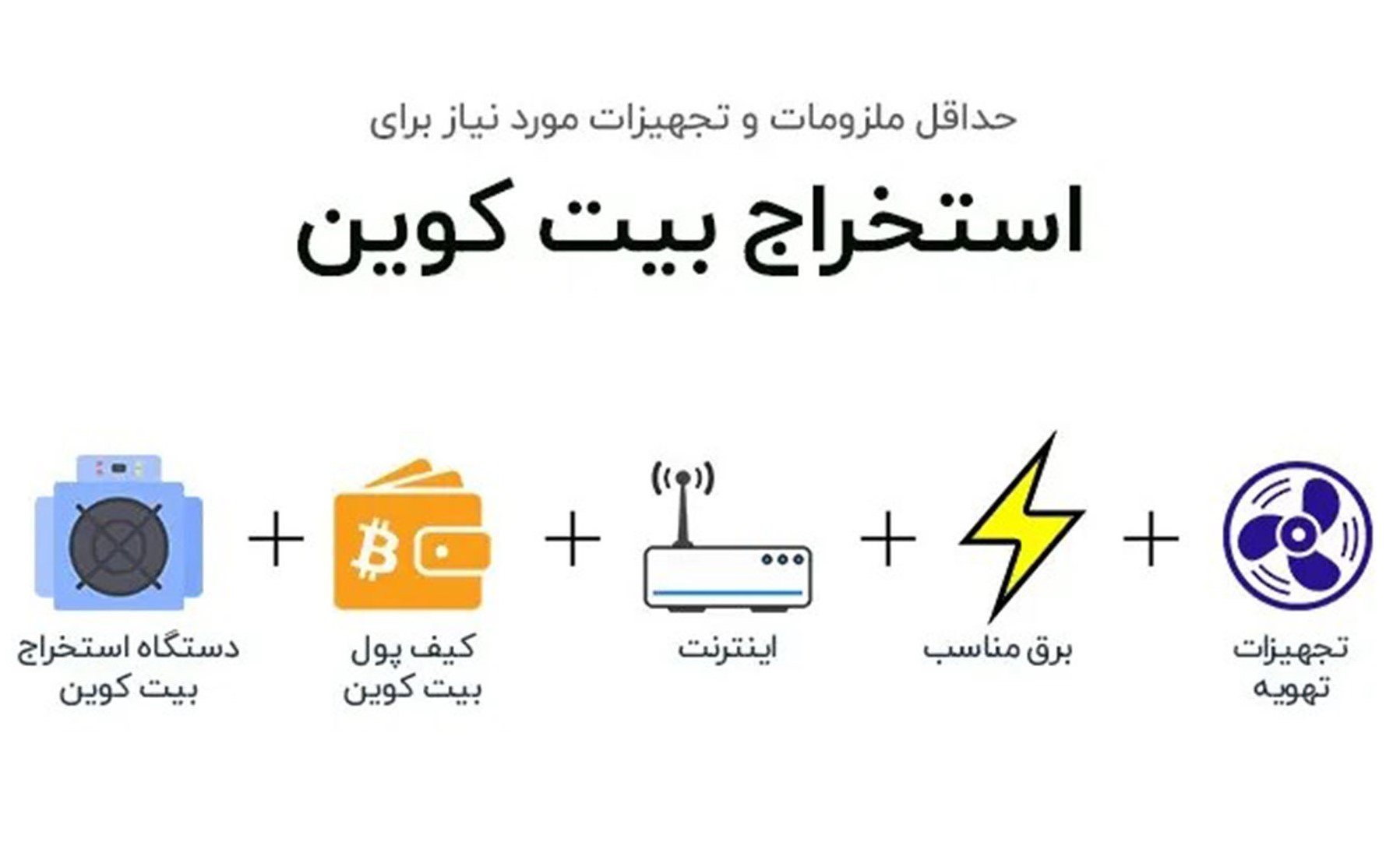 آکادمی نیما ایمانی