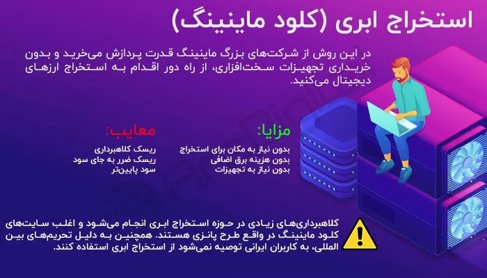 آکادمی نیما ایمانی