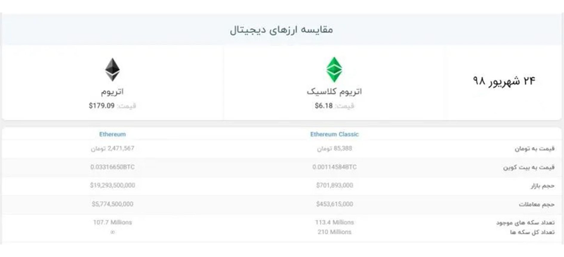 آکادمی نیما ایمانی