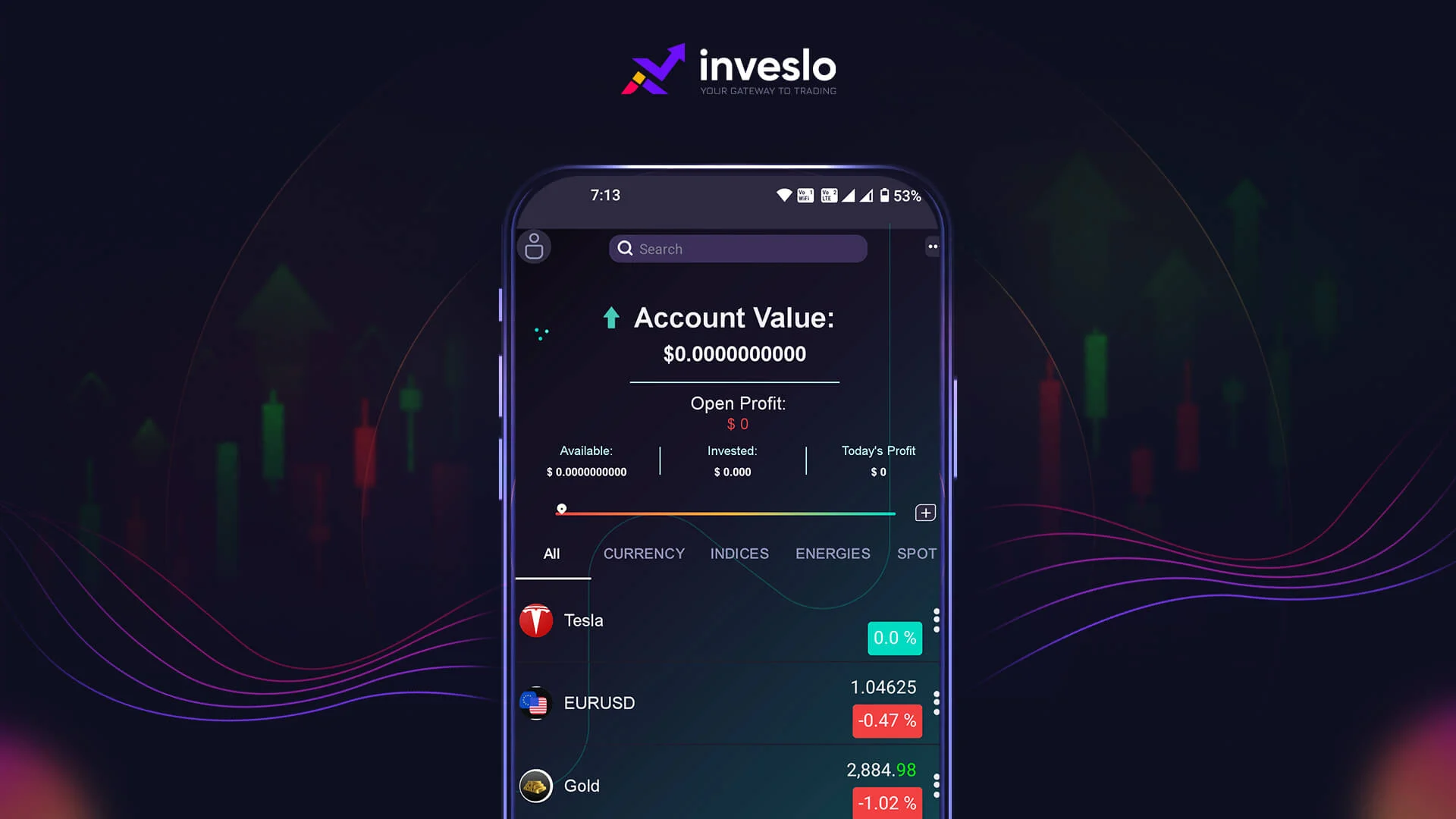 نقد و بررسی جامع بروکر اینوسلو | Inveslo