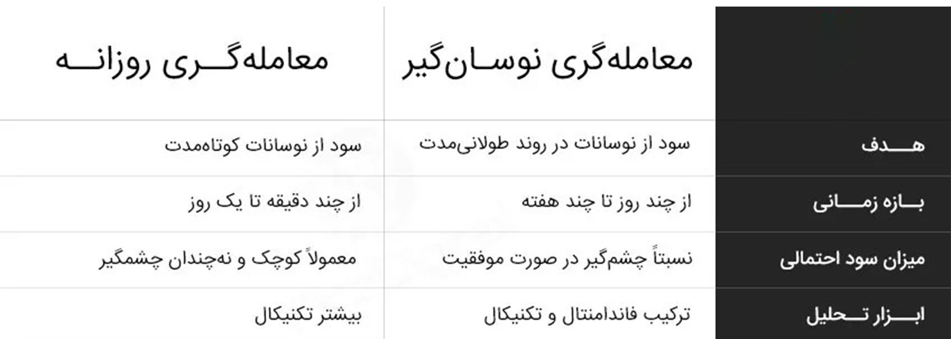 آکادمی نیما ایمانی
