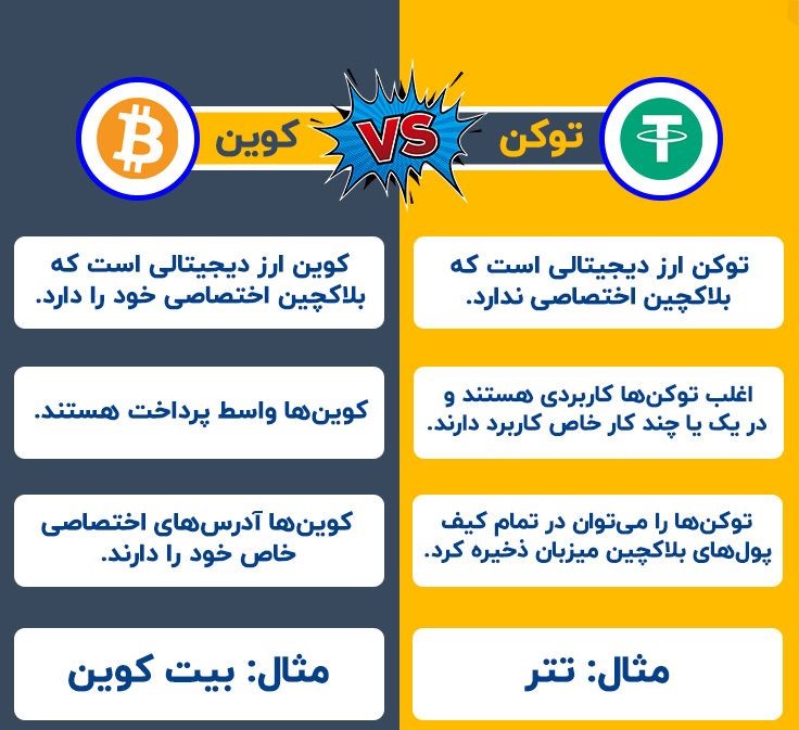 آکادمی نیما ایمانی