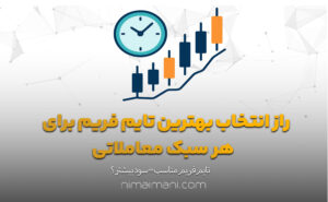 راز انتخاب بهترین تایم‌ فریم برای هر سبک معاملاتی
