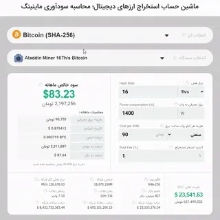 آکادمی نیما ایمانی