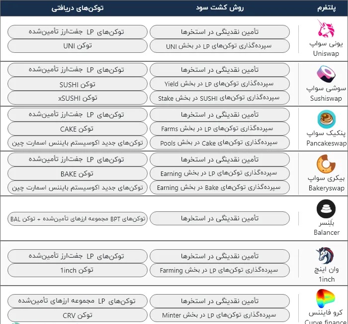 آکادمی نیما ایمانی