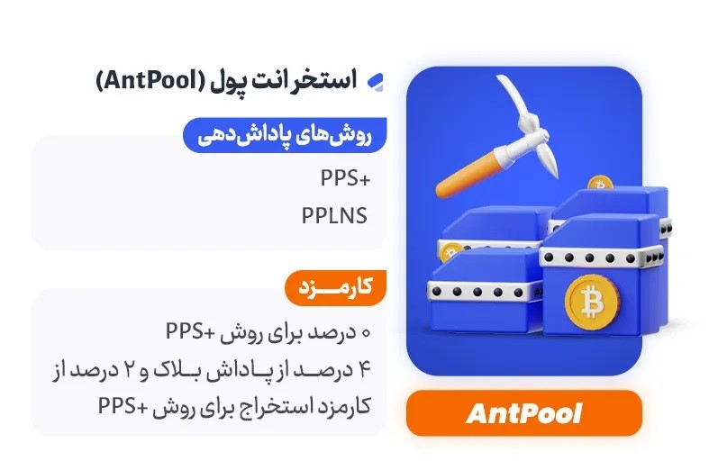 آکادمی نیما ایمانی