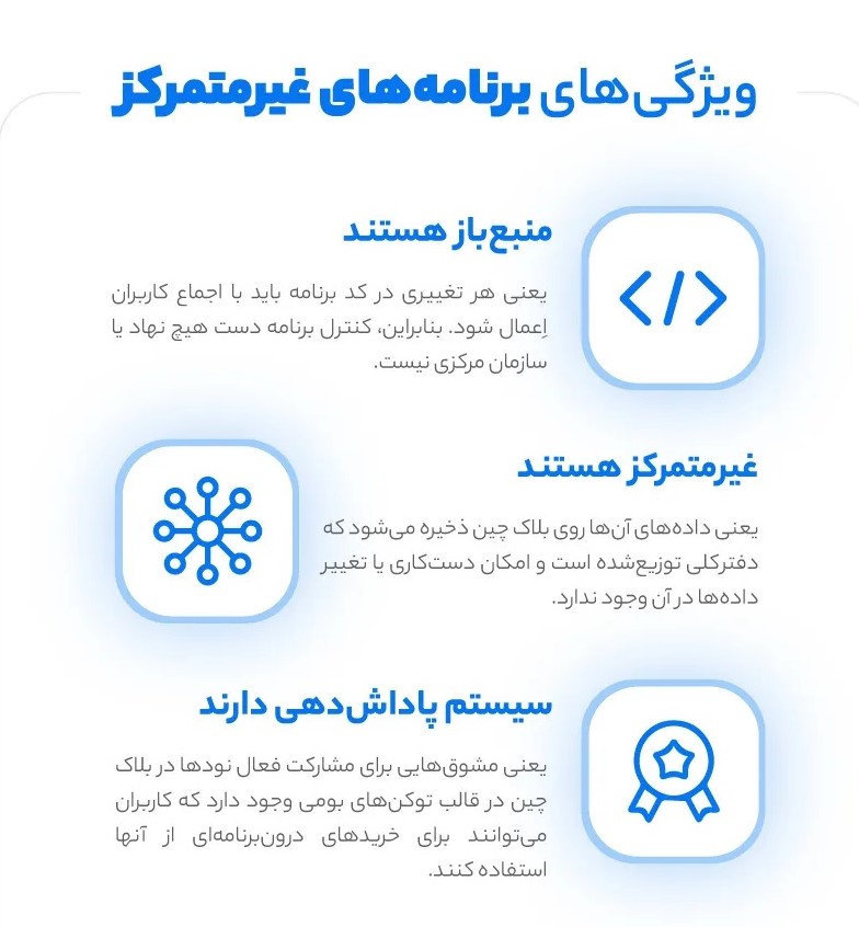 آکادمی نیما ایمانی
