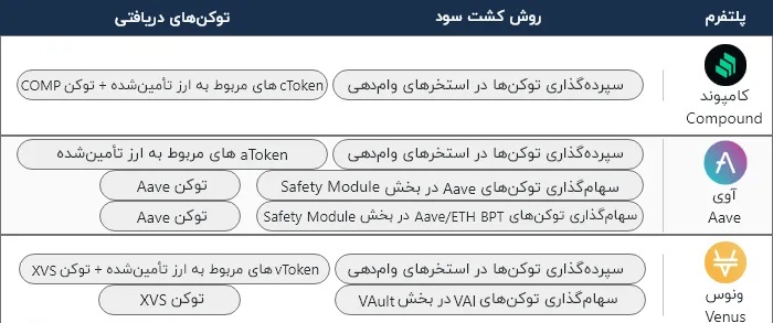 آکادمی نیما ایمانی