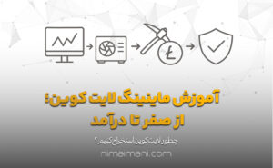 آموزش ماینینگ لایت‌ کوین؛ از صفر تا درآمد