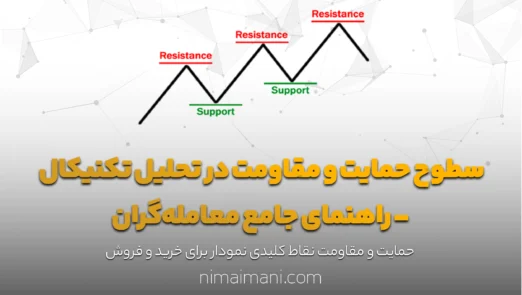 سطوح حمایت و مقاومت در تحلیل تکنیکال - راهنمای جامع معامله‌گران