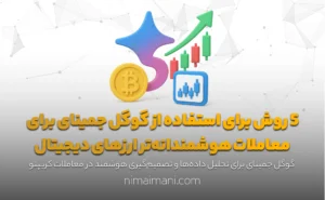 5 روش برای استفاده از گوگل جمینای برای معاملات هوشمندانه‌تر ارزهای دیجیتال