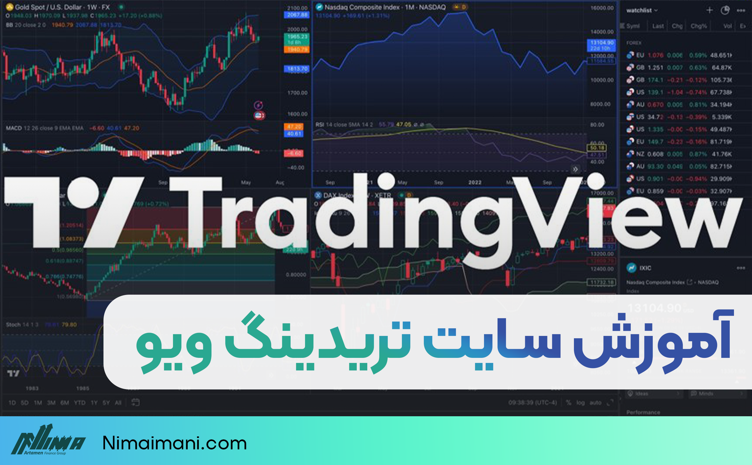 آموزش سایت تریدینگ ویو | TradingView