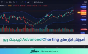 آموزش ابزار های Advanced Charting تریدینگ ویو