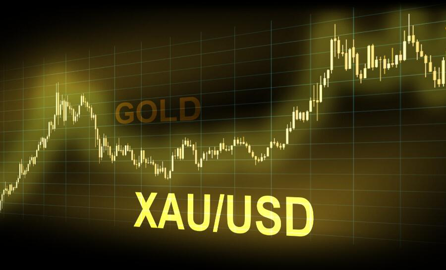 آموزش خرید و فروش دارایی مالی در انواع بروکر Financial Assets