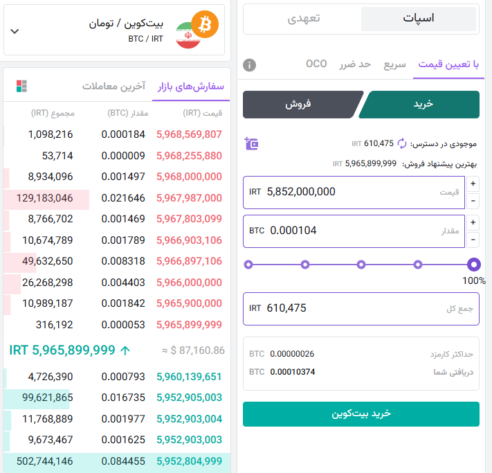 آموزش خرید و فروش ارز دیجیتال در انواع صرافی ها