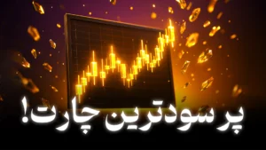 بررسی نماد انس طلا جهانی | XAUUSD