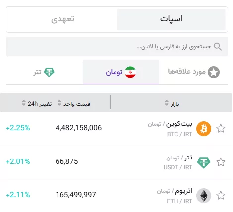 آموزش خرید و فروش ارز دیجیتال در انواع صرافی ها
